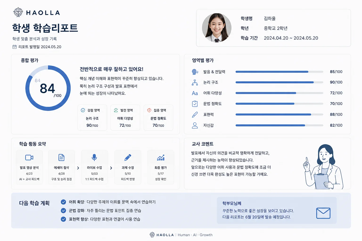학부모용 학생 학습리포트 화면